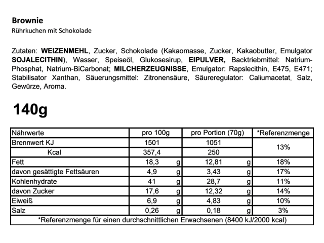 Wondercandle Cancake Hiphip HORRAY Brownie 72994 3 Wondercandle Cancake Hiphip HORRAY Brownie 72994 3