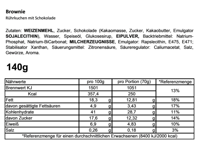 Wondercandle Cancake Hiphip HORRAY Brownie 72994 3 Wondercandle Cancake Hiphip HORRAY Brownie 72994 3