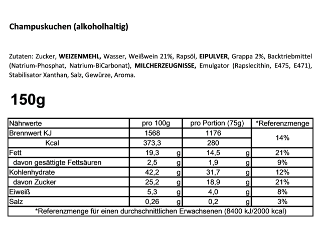 Wondercandle Cancake HAPPY BIRTHDAY Champus 72995 3 Wondercandle Cancake HAPPY BIRTHDAY Champus 72995 3