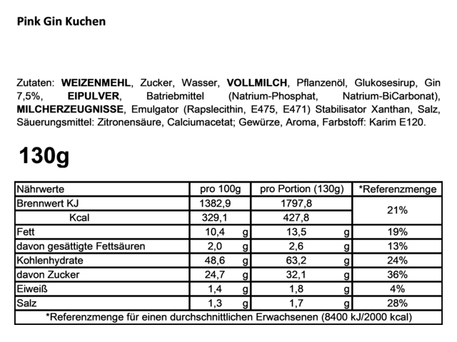 Wondercandle Cancake PINK GIN 72996 3 Wondercandle Cancake PINK GIN 72996 3