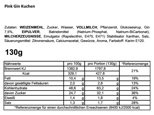 Wondercandle Cancake PINK GIN 72996 3 Wondercandle Cancake PINK GIN 72996 3