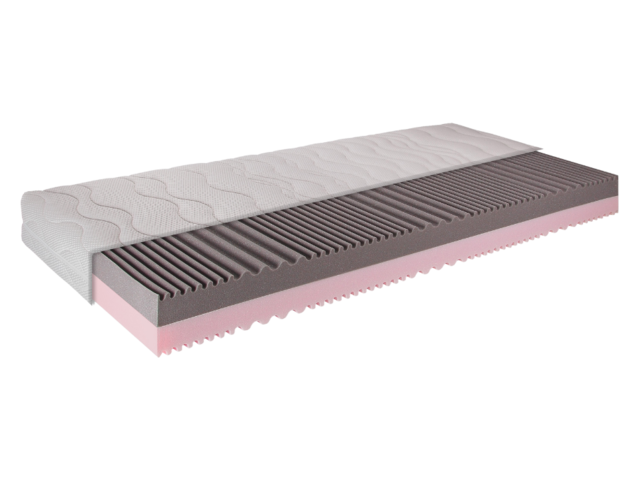 Comfortmaster Matratze DUO PLUS weiß 76903 1