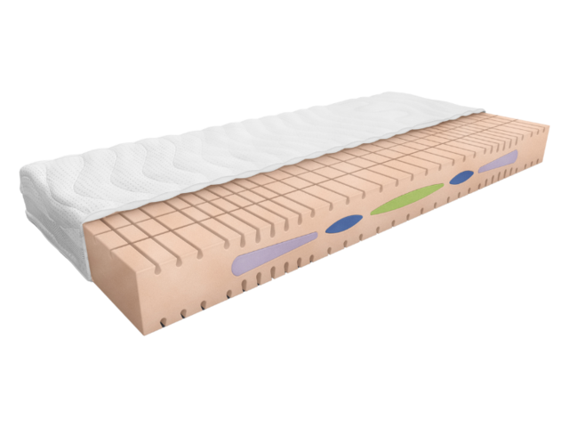 Vitario Matratze ERGO WOMEN PLUS weiß 7752 1