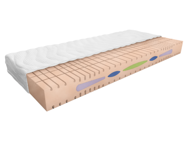 Vitario Matratze ERGO WOMEN PLUS weiß 7752 1