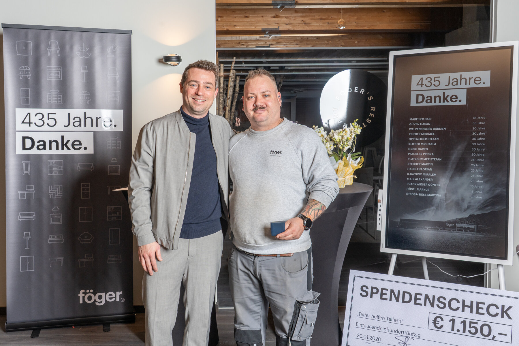 Hösel Markus | 15 Jahre